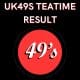 Uk49s Teatime Result Thursday 22 February 2024